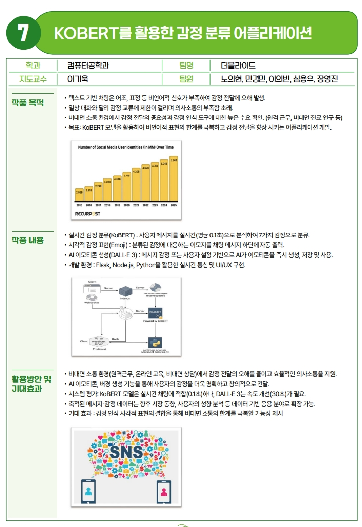 졸업작품
